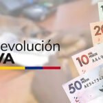 Devolución Del IVA Guía De Trámites Y Desbloqueos Urgentes